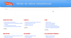 Desktop Screenshot of infolaso.com